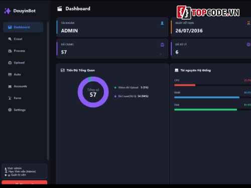 AI,TOOL,clone video,nuôi nick tiktok,đăng tự động